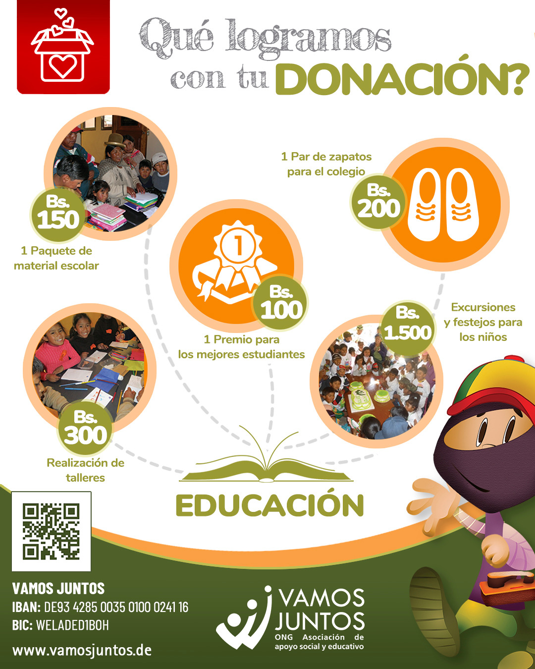 Donacion Educacion